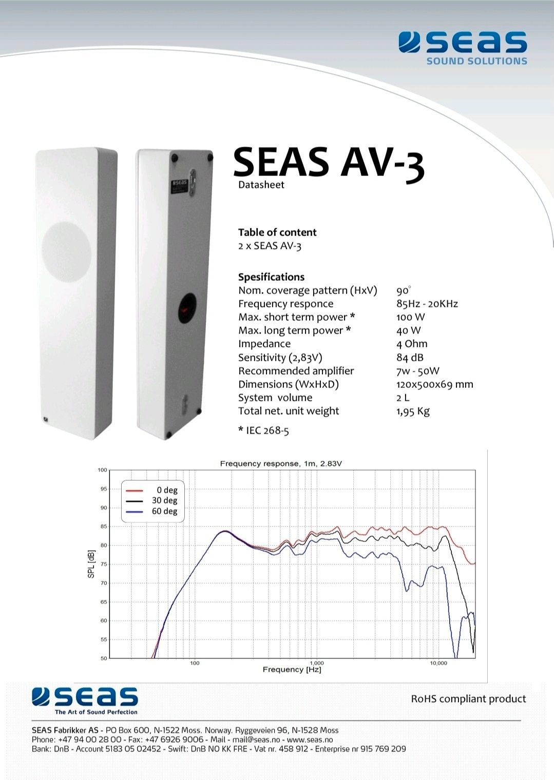 Vegghengte SEAS AV-3 Transmisjonslinje fulltone NORSK kvalitet!